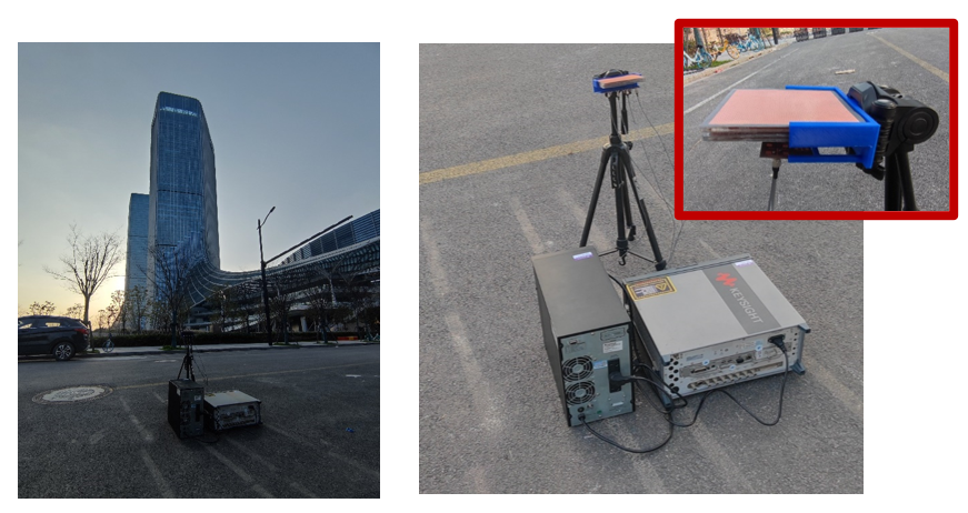 将小型地面站收发天线系统部署在地面，在高楼模拟卫星收发。经过验证，微软亚洲研究院团队设计的超表面能提升信噪比6.8-45倍。